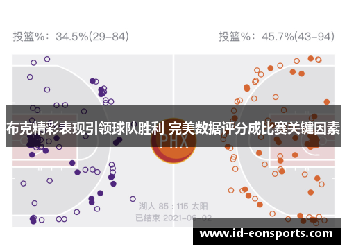 布克精彩表现引领球队胜利 完美数据评分成比赛关键因素 布克精彩表现引领球队胜利 完美数据评分成比赛关键因素